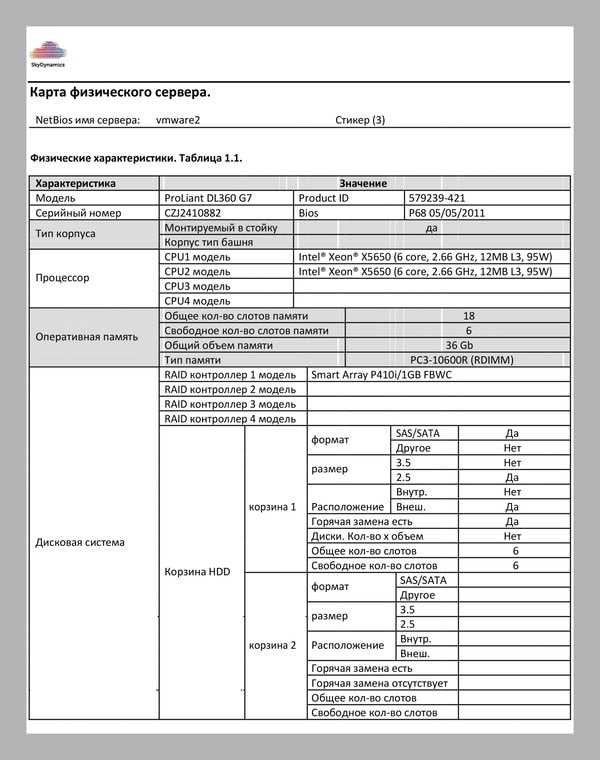 Задачи аудита ИТ-инфраструктуры | abakan.sky-dynamics.ru Задачи аудита ИТ-инфраструктуры | SkyDynamics